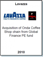 Entrea Capital advised Lavazza on the acquisition of Onda Coffee Break